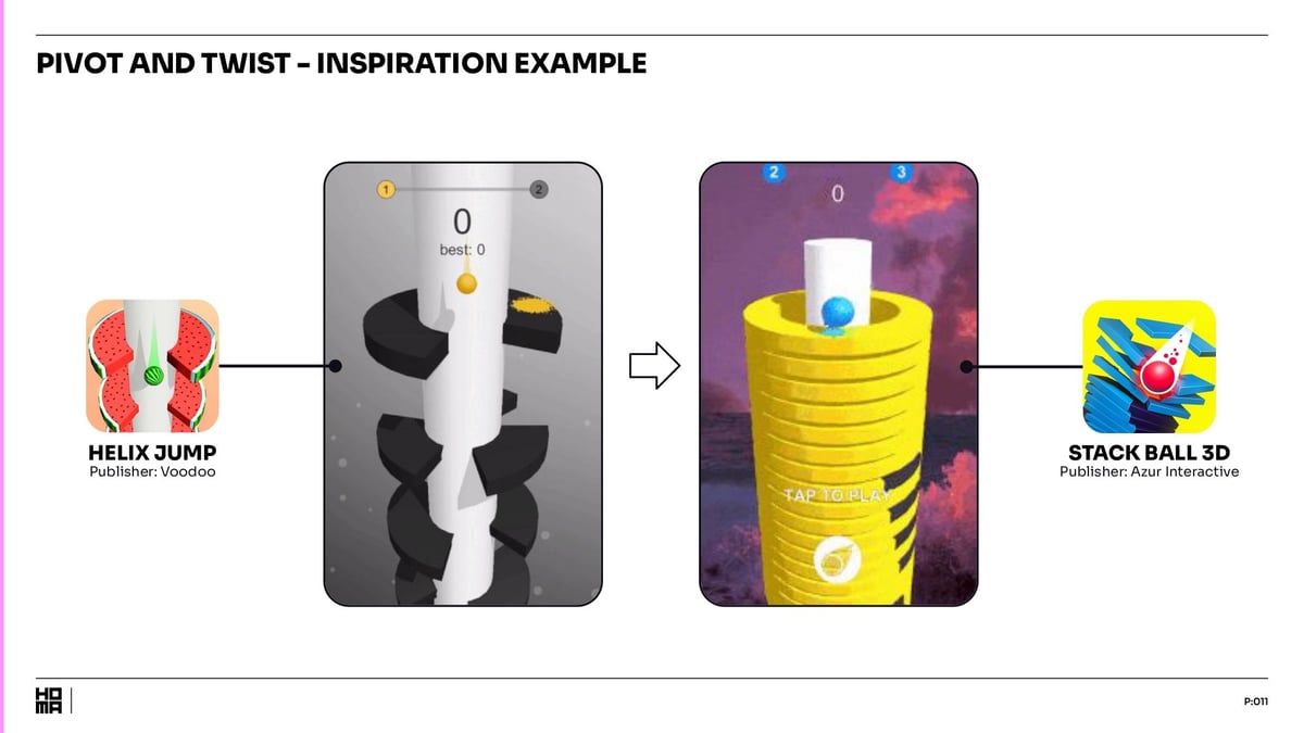 Game Ideation Show - Pivot and Twist - Page 11