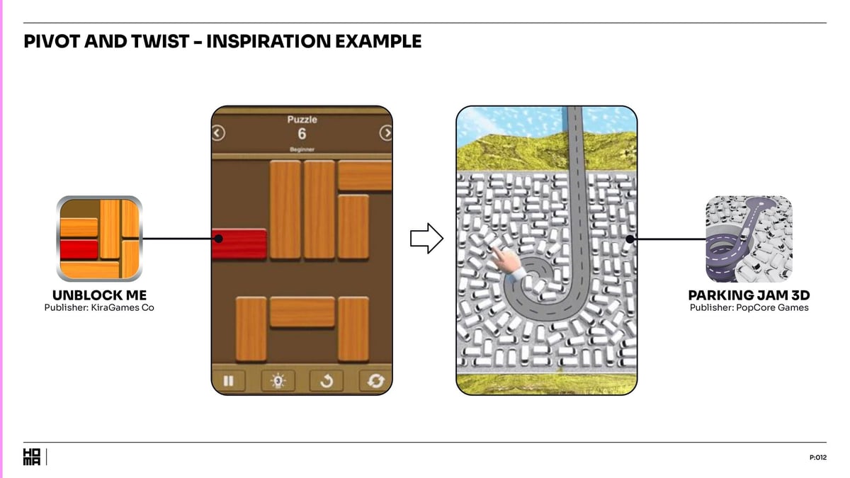 Game Ideation Show - Pivot and Twist - Page 12