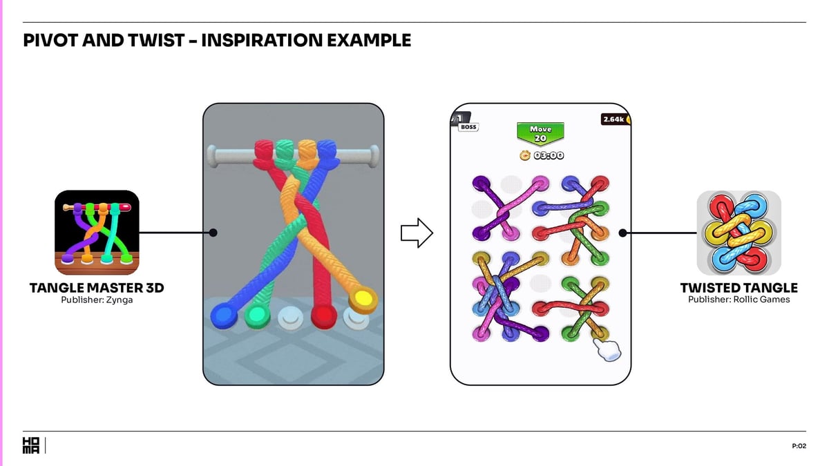 Game Ideation Show - Pivot and Twist - Page 2