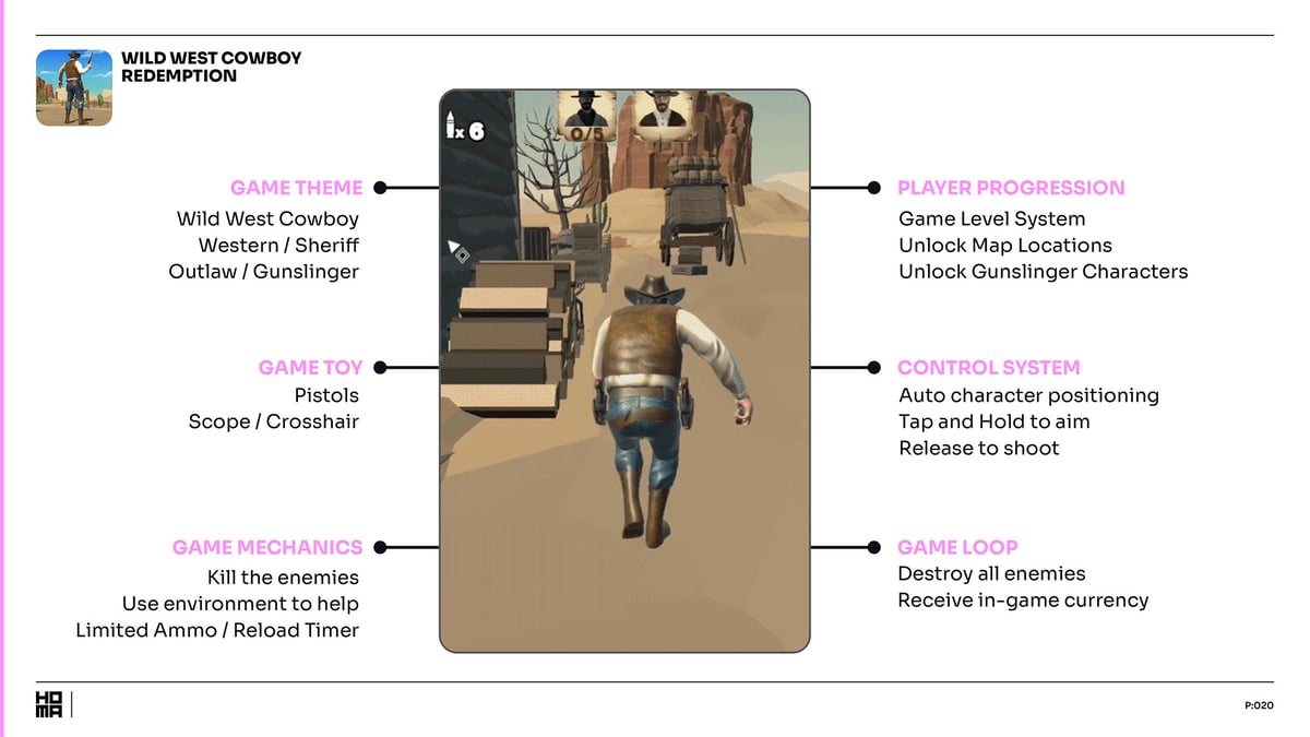 Game Ideation Show - Re-imagining Genres - FPS - 19