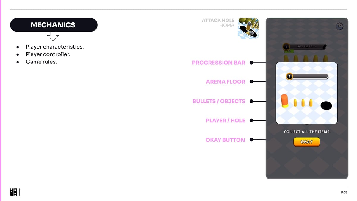 Homa Academy - MDA Design Framework - Page 5