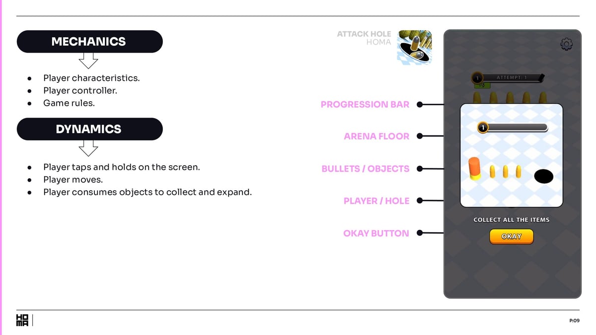 Homa Academy - MDA Design Framework - Page 6