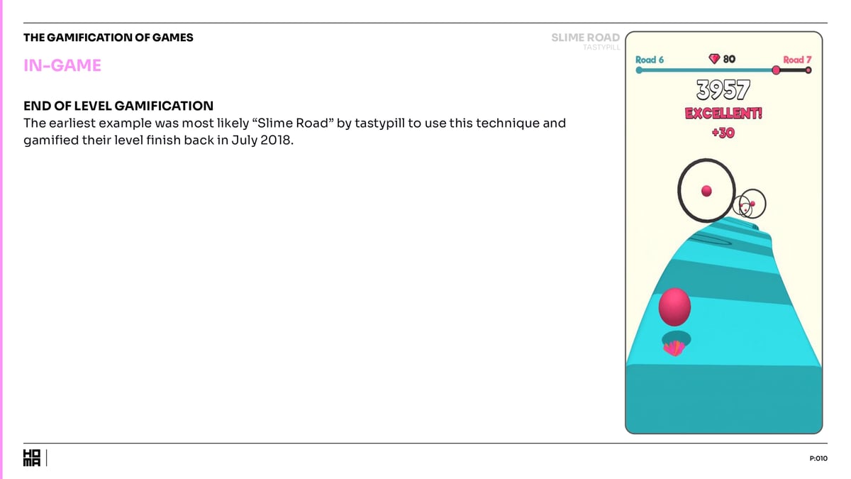 Homa Academy - Gamification - 10